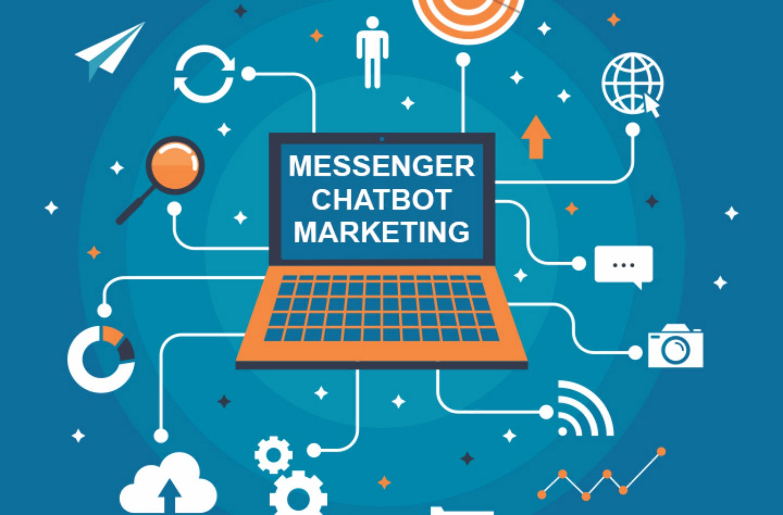 Messenger Chatbot Marketing